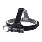 New Portable Aluminum Alloy Headlamp - Image 5
