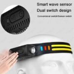 Multi-Function Induction Headlamp - Image 2