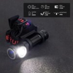 New Portable Aluminum Alloy Headlamp - Image 4